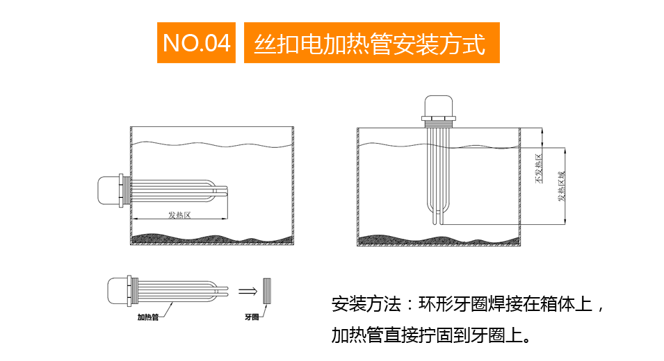 封閉式油槽用可調溫螺紋電加熱管安裝方式